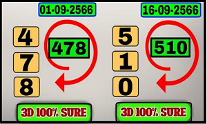 Thai Lottery 3D Hit 99.99% Sure Winning Number 16-09-2023